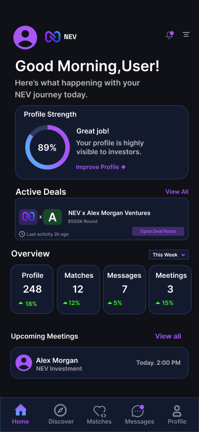 NEV Founder dashboard design showing profile strength, active deals and upcoming meetings